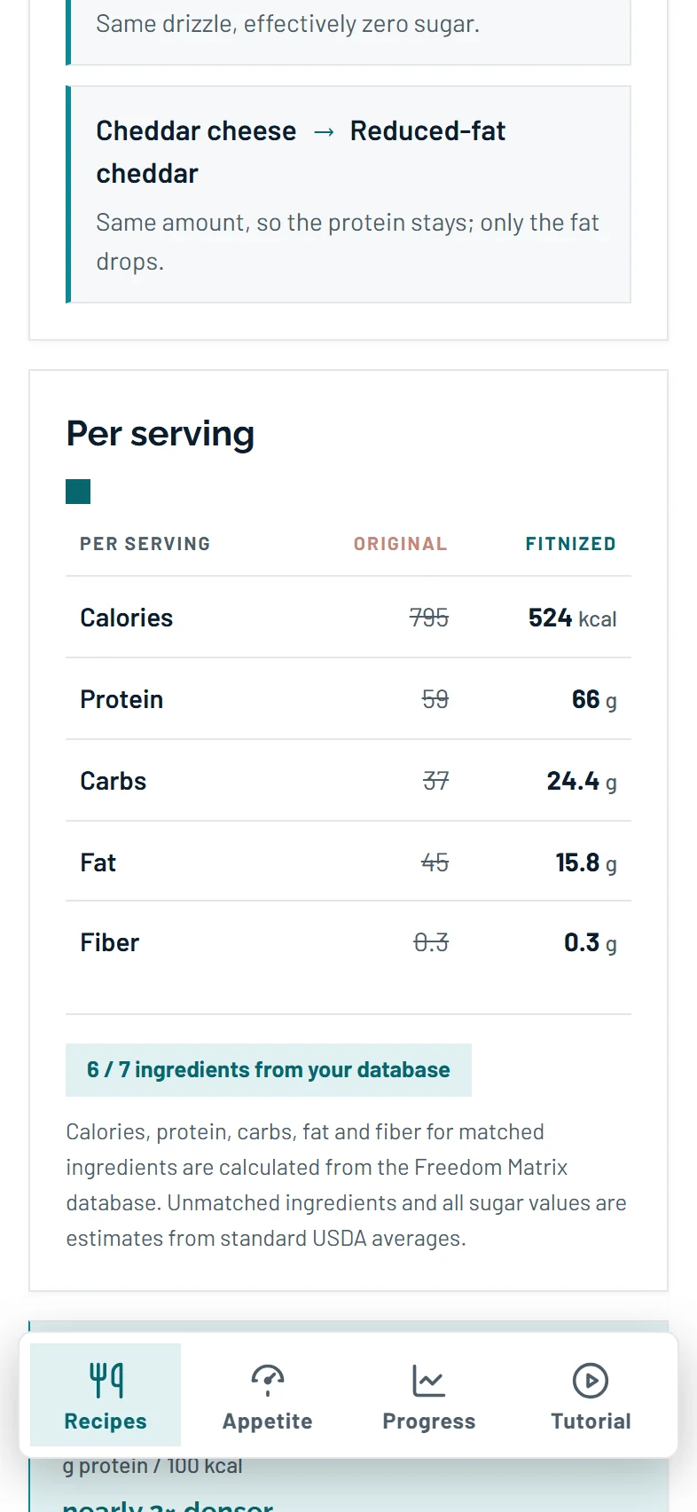 Per-serving macro table, original against Fitnized